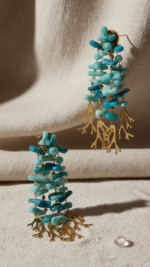 PENDIENTES OCEAN TURQUESA - Imagen 2